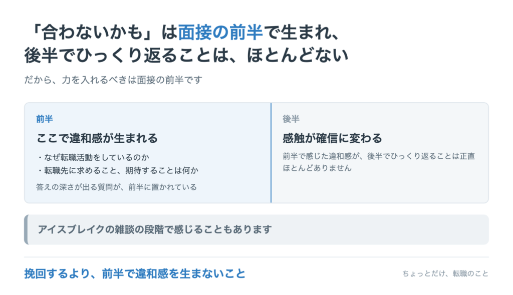 面接の前半で違和感が生まれ、後半でひっくり返ることはほとんどない